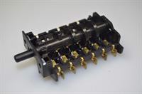 Ovnomskifter, Scandomestic komfur & ovn